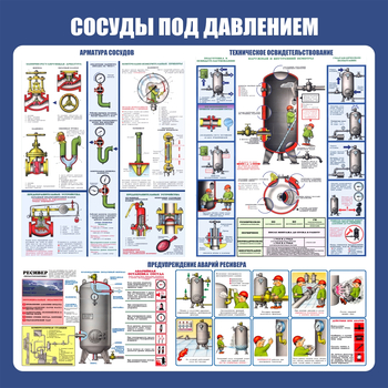 C42 Стенд сосуды под давлением (1000х1000 мм, пластик ПВХ 3мм, Прямая печать на пластик) - Стенды - Тематические стенды - Магазин охраны труда ohranatruda-shop.ru