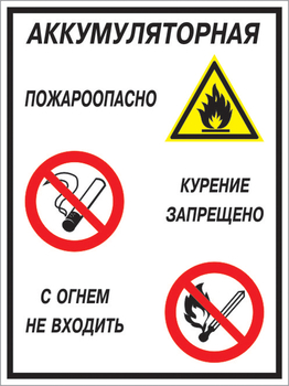 Кз 12 аккумуляторная - пожароопасно. курение запрещено, с огнем не входить. (пластик, 400х600 мм) - Знаки безопасности - Комбинированные знаки безопасности - Магазин охраны труда ohranatruda-shop.ru