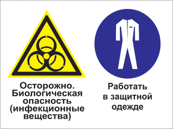 Кз 72 осторожно - биологическая опасность (инфекционные вещества). работать в защитной одежде. (пленка, 400х300 мм) - Знаки безопасности - Комбинированные знаки безопасности - Магазин охраны труда ohranatruda-shop.ru