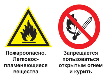 Кз 25 пожароопасно - легковоспламеняющиеся вещества. запрещается пользоваться открытым огнем и курить. (пластик, 400х300 мм) - Знаки безопасности - Комбинированные знаки безопасности - Магазин охраны труда ohranatruda-shop.ru