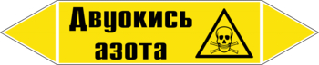 Маркировка трубопровода "двуокись азота" (пленка, 252х52 мм) - Маркировка трубопроводов - Маркировки трубопроводов "ГАЗ" - Магазин охраны труда ohranatruda-shop.ru