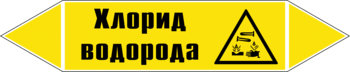Маркировка трубопровода "хлорид водорода" (пленка, 126х26 мм) - Маркировка трубопроводов - Маркировки трубопроводов "ГАЗ" - Магазин охраны труда ohranatruda-shop.ru