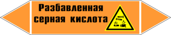 Маркировка трубопровода "разбавленная серная кислота" (k28, пленка, 252х52 мм)" - Маркировка трубопроводов - Маркировки трубопроводов "КИСЛОТА" - Магазин охраны труда ohranatruda-shop.ru