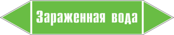 Маркировка трубопровода "зараженная вода" (пленка, 126х26 мм) - Маркировка трубопроводов - Маркировки трубопроводов "ВОДА" - Магазин охраны труда ohranatruda-shop.ru