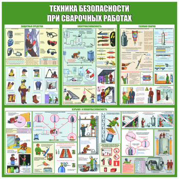 С49 Стенд техника безопасности при сварочных работах (1000х1000 мм, пластик ПВХ 3мм, Прямая печать на пластик) - Стенды - Тематические стенды - Магазин охраны труда ohranatruda-shop.ru