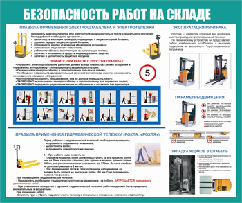 С67-2 Охрана труда при работе на складе (1000х1200 мм или 1000х1000 мм, пластик ПВХ 3мм, Прямая печать на пластик) - Стенды - Охрана труда на складе - Магазин охраны труда ohranatruda-shop.ru