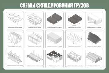 Схема складирования грузов ст 41 (1200х800мм, пластик) - Схемы строповки и складирования грузов - Магазин охраны труда ohranatruda-shop.ru