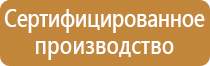 склад гсм знаки опасности гост