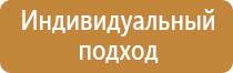 склад гсм знаки опасности гост