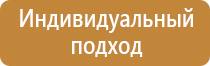 изготовить знаки безопасности