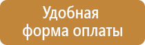 знаки безопасности в строительстве