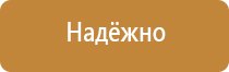 знаки опасности метанол