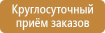 знаки опасности метанол