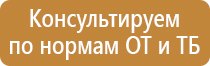 знаки опасности метанол