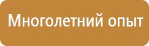 знаки опасности метанол