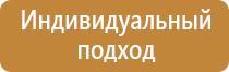 реклама на информационных стендах размещение