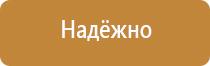 знаки опасности опасных грузов на автотранспорте