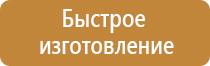 знаки опасности опасных грузов на автотранспорте