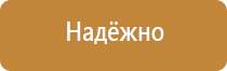 знаки безопасности запрещающие предупреждающие предписывающие