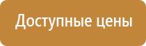 указательные таблички на двери