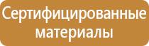 указательные таблички на двери