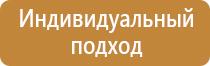 указательные таблички на двери