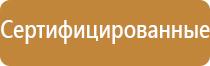 указательные таблички на двери