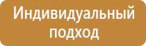 стандартные знаки безопасности
