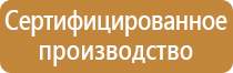 знаки техники безопасности на производстве