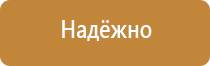 запрещающие знаки техники безопасности
