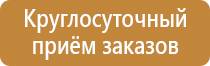 запрещающие знаки техники безопасности