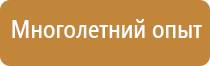 запрещающие знаки техники безопасности